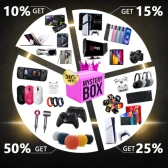 🎁2026 AMZ Warehouse Return Pallets📱💻🎮 - Warehouse Clearance Sale